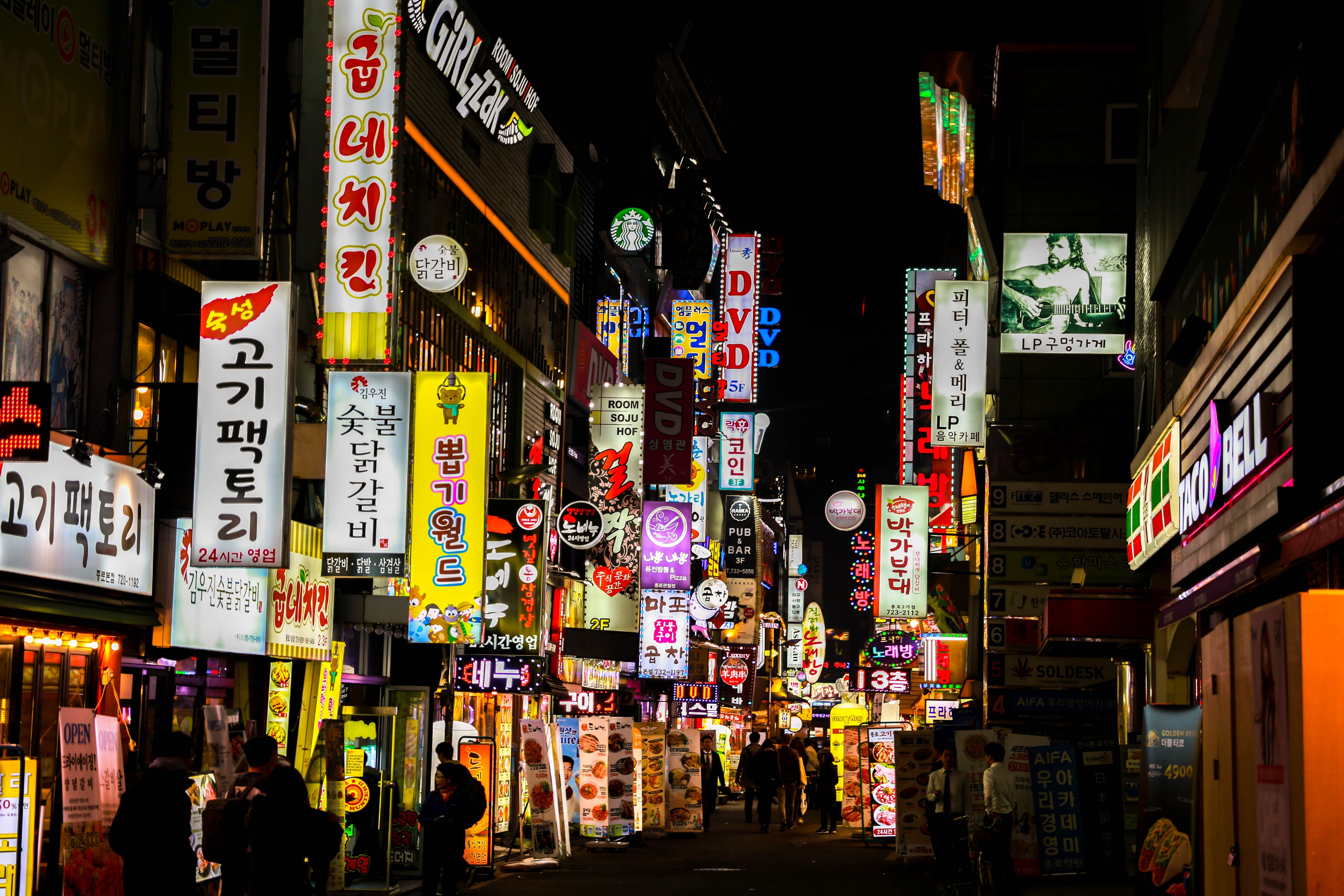 popular night markets in Bangkok